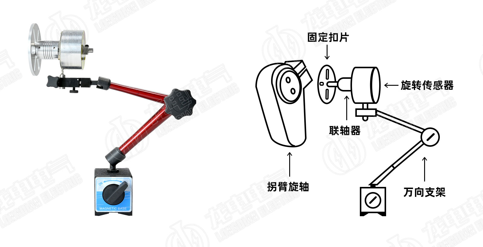 高壓開關測試儀扣片旋轉傳感器