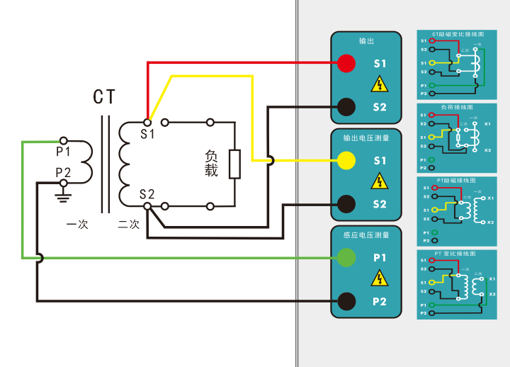 電阻、勵磁或變比試驗接線圖